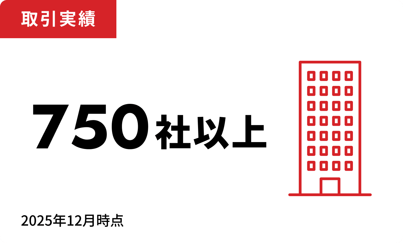 取引実績 750 社以上 2025年12月時点